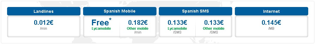 LYCAMOBILE SPANISH PREPAID SIM CARD