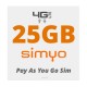 24GB for Spain and Europe 4G INTERNET - SIMYO Pay As You Go 4G Plans