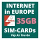 4G DATA 35GB for all Europe, Yolka SIM