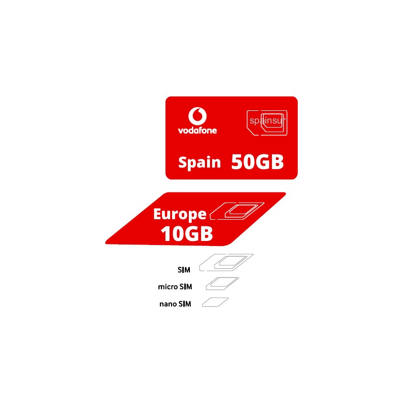 🚀 SPAIN 30DAY UNLIMITED DATA Vodafone Prepaid Travel SIM CARD