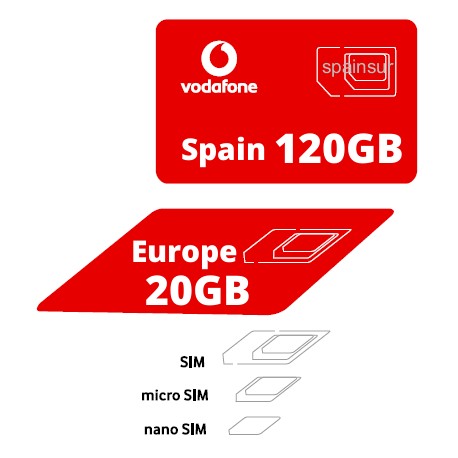 Tarjeta SIM prepago Vodafone España 100 GB en España y 14 GB en el resto de  Europa, Reino Unido, Turquía | 800 minutos a los Estados Unidos ya 55