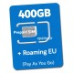 400GB internet for Europe 