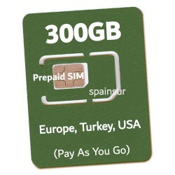 300GB DATASIM for Europe, Turkey, USA