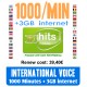1000MIN International Voice and 3GB Internet, Hitsmobile prepaid-sim cards