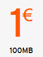 5GB-4G-SIM-CARDS-FOR-SPAIN-INTERNET.png