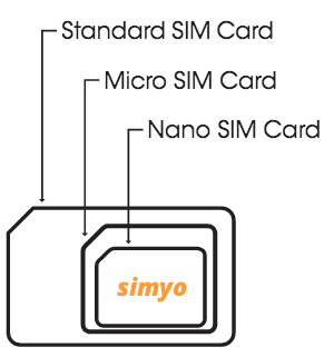 Orange Spain - Tarjeta SIM Prepago 25GB en España